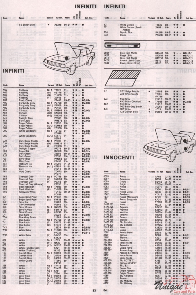 1989-1994 Infiniti Paint Charts Autocolor